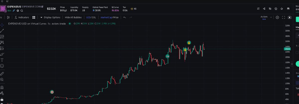 Volatility tweet media