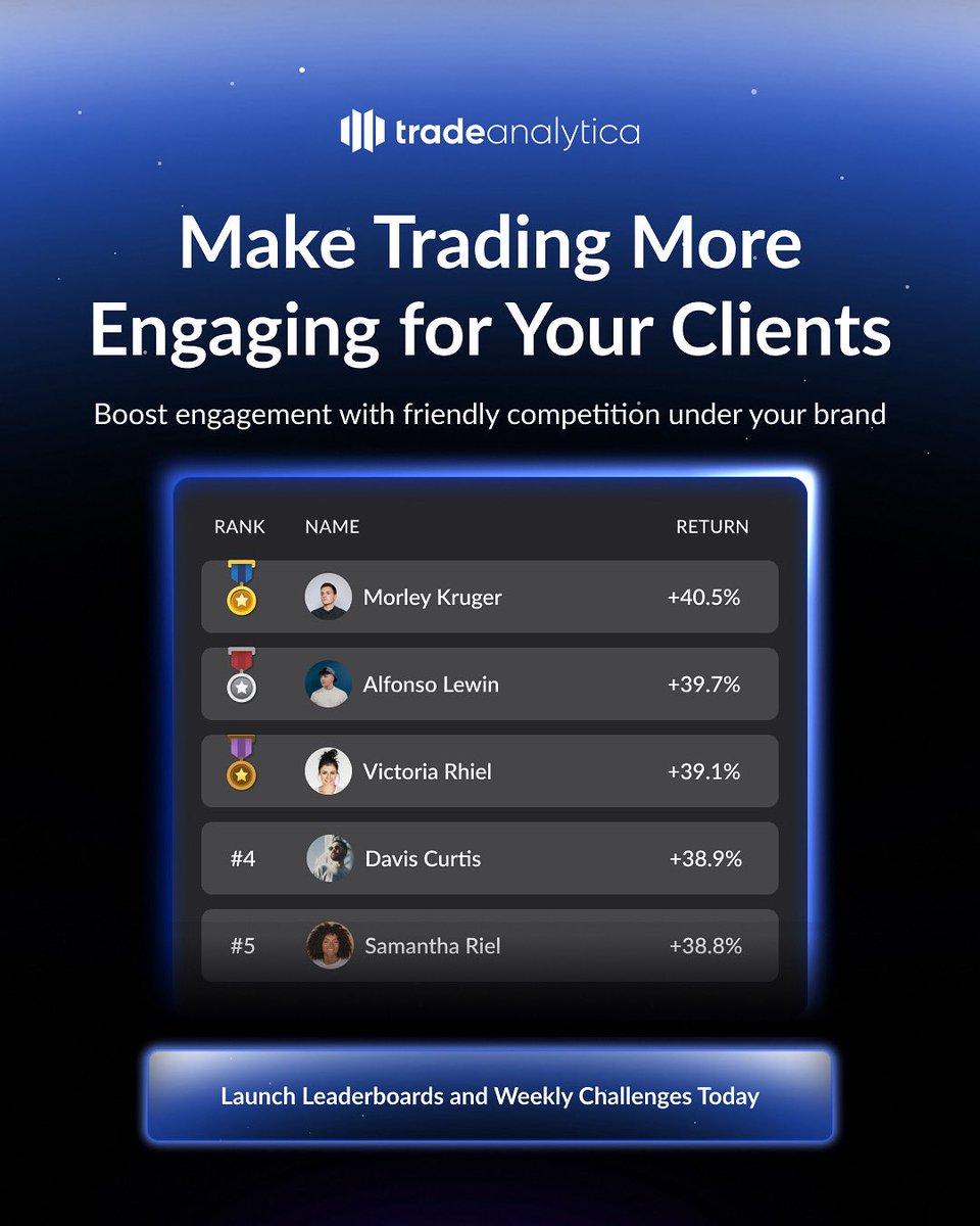 tradeanalytica's tweet image. Boost client engagement with branded leaderboards and weekly challenges—fully customized to your brand. Activate gamified trading on your whitelabel analytics platform today!

#WhiteLabel #tradinganalytics #trading #broker #forex #stocks