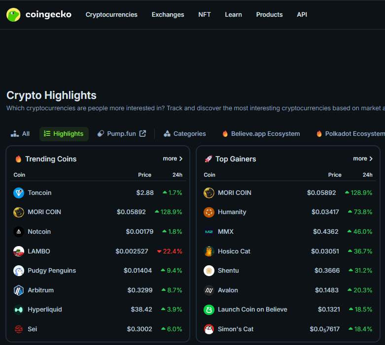 96M$ capitalizacion  $MORI
top 1 worlds!
Selling before 1B mcap = fading generational wealth
#MORI