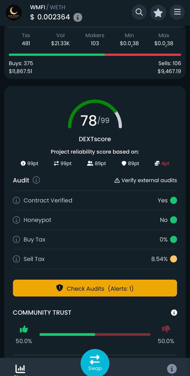 WenMoon_Erc20's tweet photo. vote dextool community 🔥 https://t.co/UX5frBQL0s