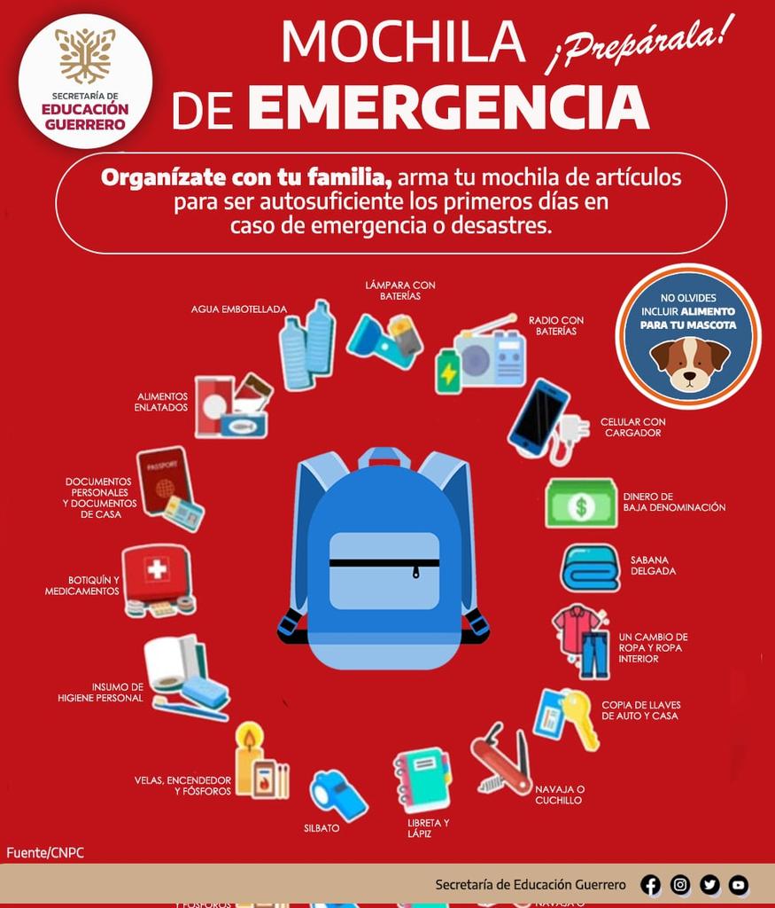 Secretaría de Educación Guerrero tweet media