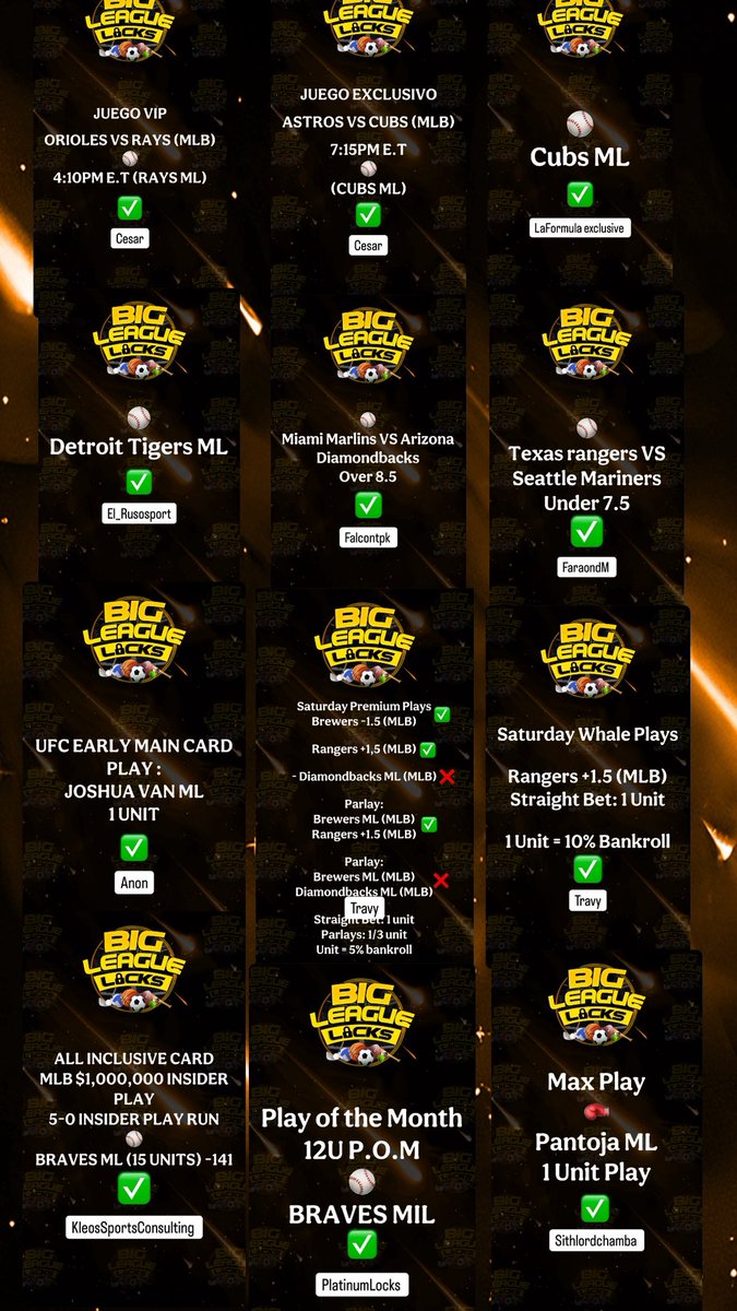 bigleaguelocks's tweet photo. $25 for the week. That’s it.
New Cappers Tour rolling 👀
Team cashed the Tsunami Play in 30 SECONDS yesterday 🌊💸
20+ plays hit 🔥 You either rode with us or watched us win.

Tap in NOW — don’t miss today’s heat.
 DM “SPECIAL”
#SportsBetting #GamblingTwitter #CapperTour #BigWins https://t.co/5LaCrBEAl7