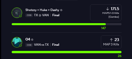 Pheeny_'s tweet photo. Champs Sunday sweep 🧹

Over 20u made this weekend, 70u+ last 5 weeks of COD.

We move to EWC at the end of July https://t.co/rH0ZioHs4D
