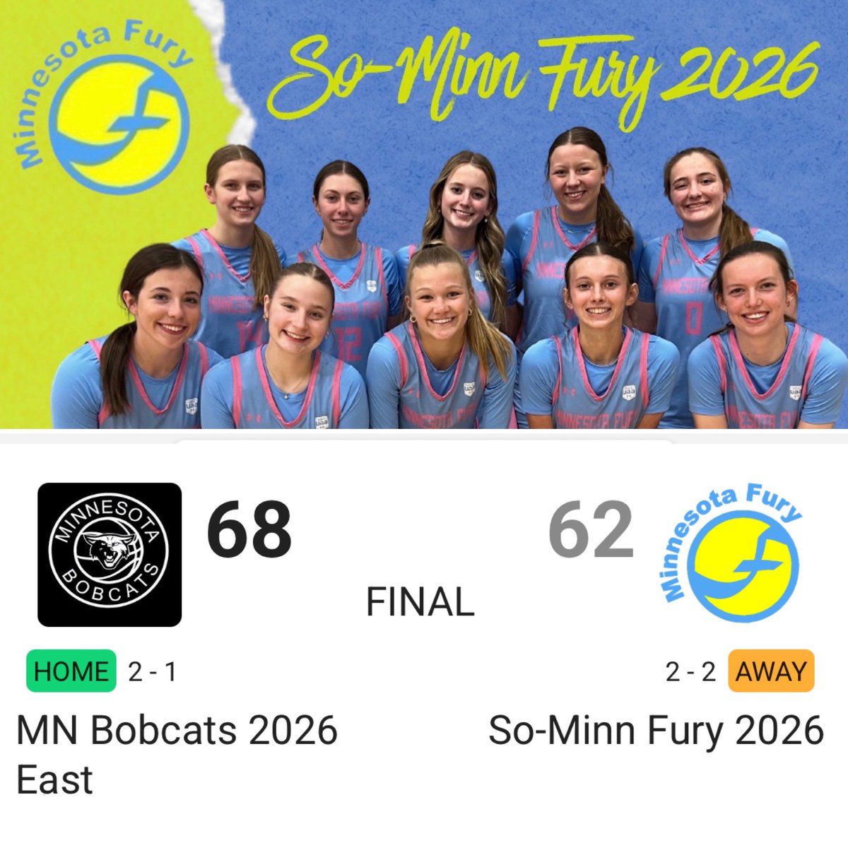 So-Minn Fury 2026 (@fury2026) on Twitter photo That’s a wrap from Chanhassen with <a href="/fury2026/">So-Minn Fury 2026</a> going 2️⃣-2️⃣ in a very competitive bracket at the Mill City Invitational!
v MN Bobcats 2026 East
<a href="/alyviaengler/">Alyvia</a> 14p
<a href="/SydneyThom34579/">Sydney Thompson</a> 12p
<a href="/addyruffridge/">Addison Ruffridge</a> 11p
<a href="/BreeleyGalle/">Breeley Galle</a> 10p
<a href="/ThomfordeNat3/">Natalie Thomforde</a> 9p That’s a wrap from Chanhassen with <a href="/fury2026/">So-Minn Fury 2026</a> going 2️⃣-2️⃣ in a very competitive bracket at the Mill City Invitational!
v MN Bobcats 2026 East
<a href="/alyviaengler/">Alyvia</a> 14p
<a href="/SydneyThom34579/">Sydney Thompson</a> 12p
<a href="/addyruffridge/">Addison Ruffridge</a> 11p
<a href="/BreeleyGalle/">Breeley Galle</a> 10p
<a href="/ThomfordeNat3/">Natalie Thomforde</a> 9p