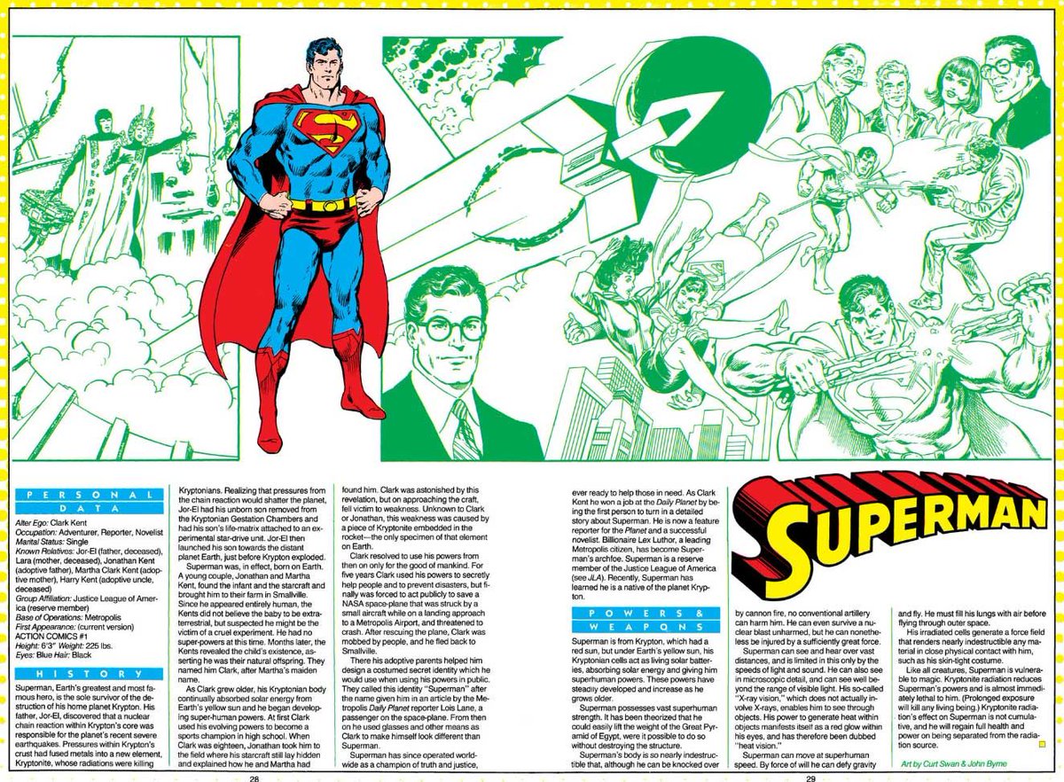 FWPodcasts's tweet image. Your favorite TV & movie stars from the DCU: #Superman coming to theaters soon, STARGIRL's Brain Wave, GOTHAM's Professor Hugo Strange, and JUSTICE LEAGUE cartoon's Manhunters, plus more! New WHO'S WHO REVIEW PODCAST available now!
fireandwaterpodcast.com/show/whos-who-…