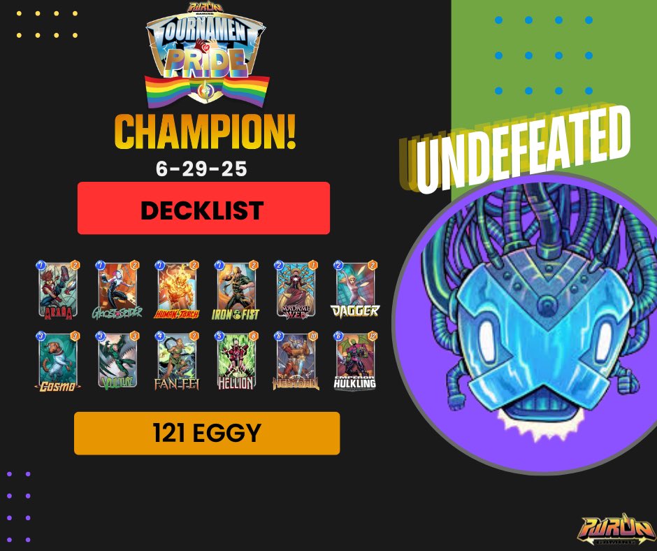 PWROnGaming's tweet image. 🏆 Our FIRST-EVER Tournament of Pride Champion has been crowned! Cheers to 121 EGGY! 🏆
And they did it in legendary fashion, by going UNDEFEATED throughout the entire event!
From incredible plays to unforgettable moments, this event was nothing short of amazing. Thank you to…