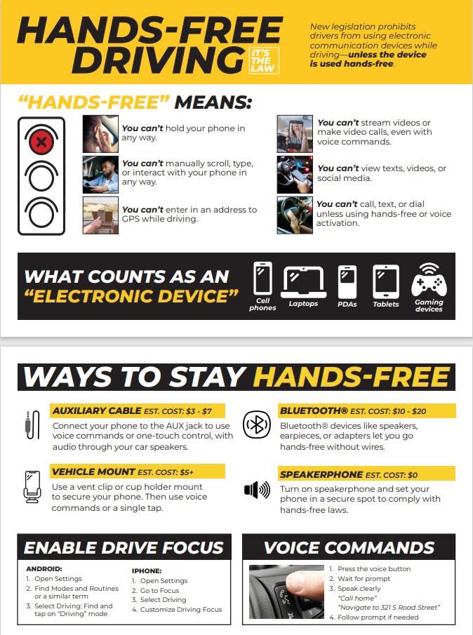 Starting Tuesday, July 1, Iowa's Hands-Free law becomes effective. Here's what you need to know…  #HandsFree