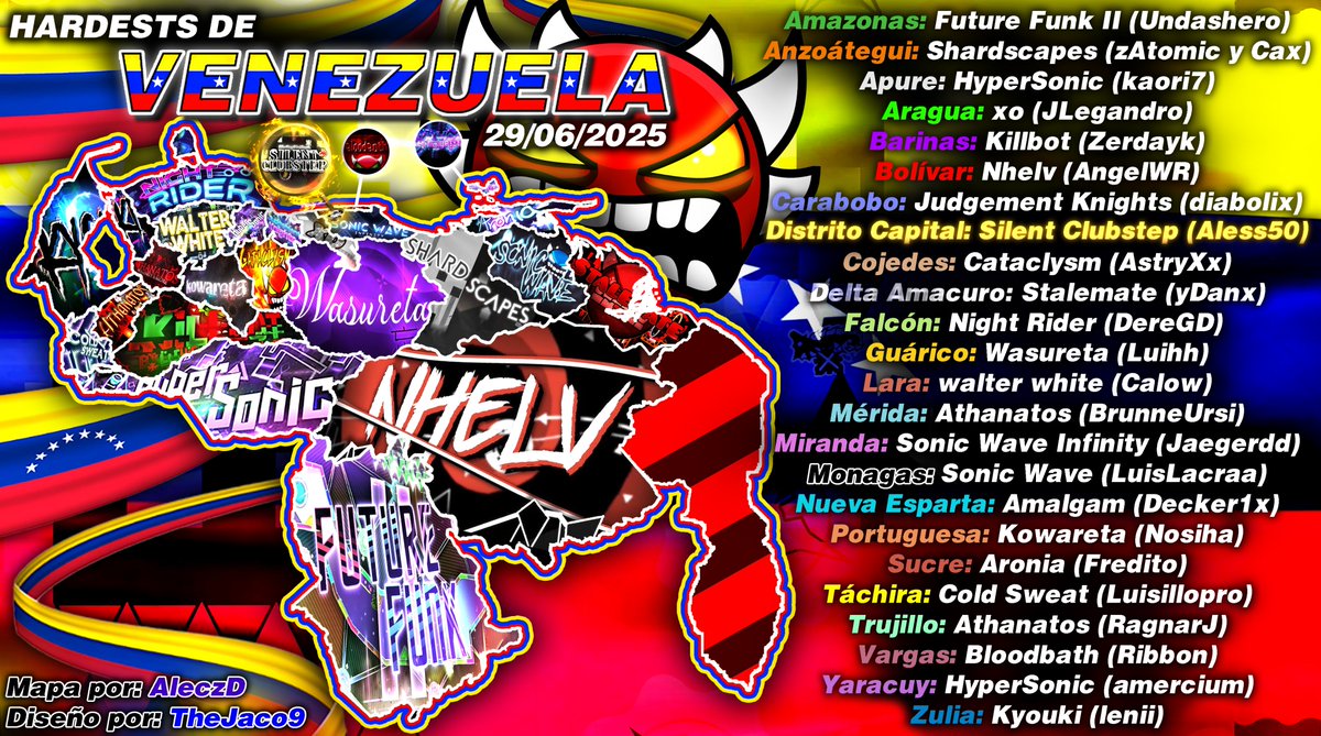 GD_Venezuela's tweet image. Mapa hardests de Venezuela actualizado a 29 de Junio de 2025!! 🔥