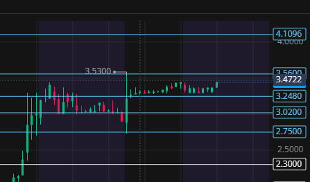 TNgCapital tweet media