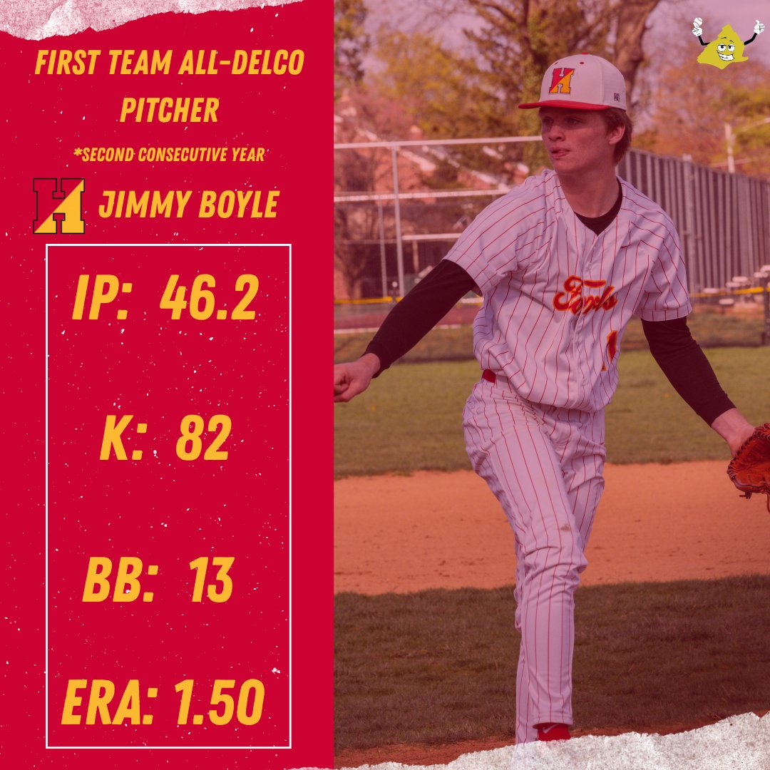 <a href="/Bonner_Baseball/">Friars Baseball</a> First Team All-Delco pitcher:

⚾️ Jimmy Boyle (<a href="/FordsBaseball/">Haverford High Baseball</a>)