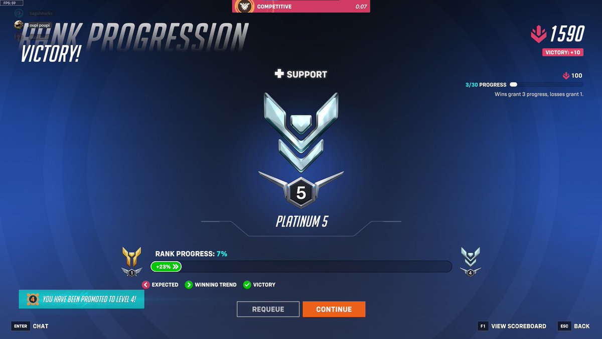 I'm finally a plat andy