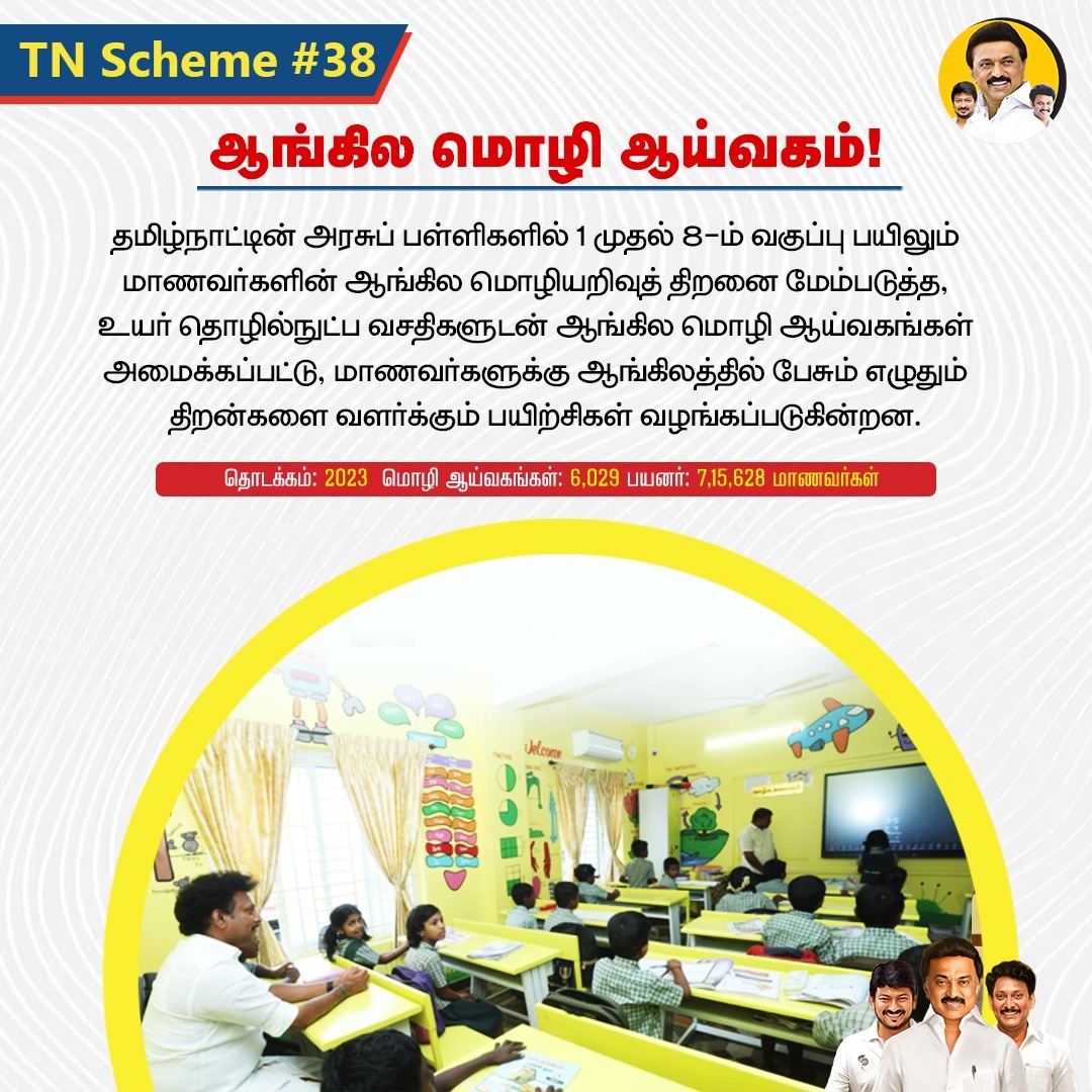 AnbilMahesh4evr's tweet image. #TNSchemes

English Language Lab is set to improve english- reading, writing and speaking - among students

#EnglishLearning  #Languagelab #Secondlanguage #AnbilMaheshForever #AnbilMaheshPoyyamozhi #Tamilnadu_School_Education_Department
#TNGovtSchools
#பள்ளிக்கல்வித்துறை…