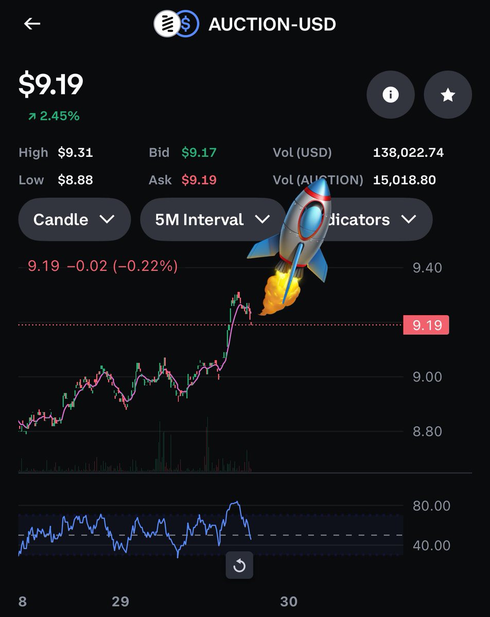 XYOPepe's tweet image. #auction is a brand name in #crypto you can always count on like a big brother

#crytocurrency #altcoins #altseason $btc $eth #pdiddy