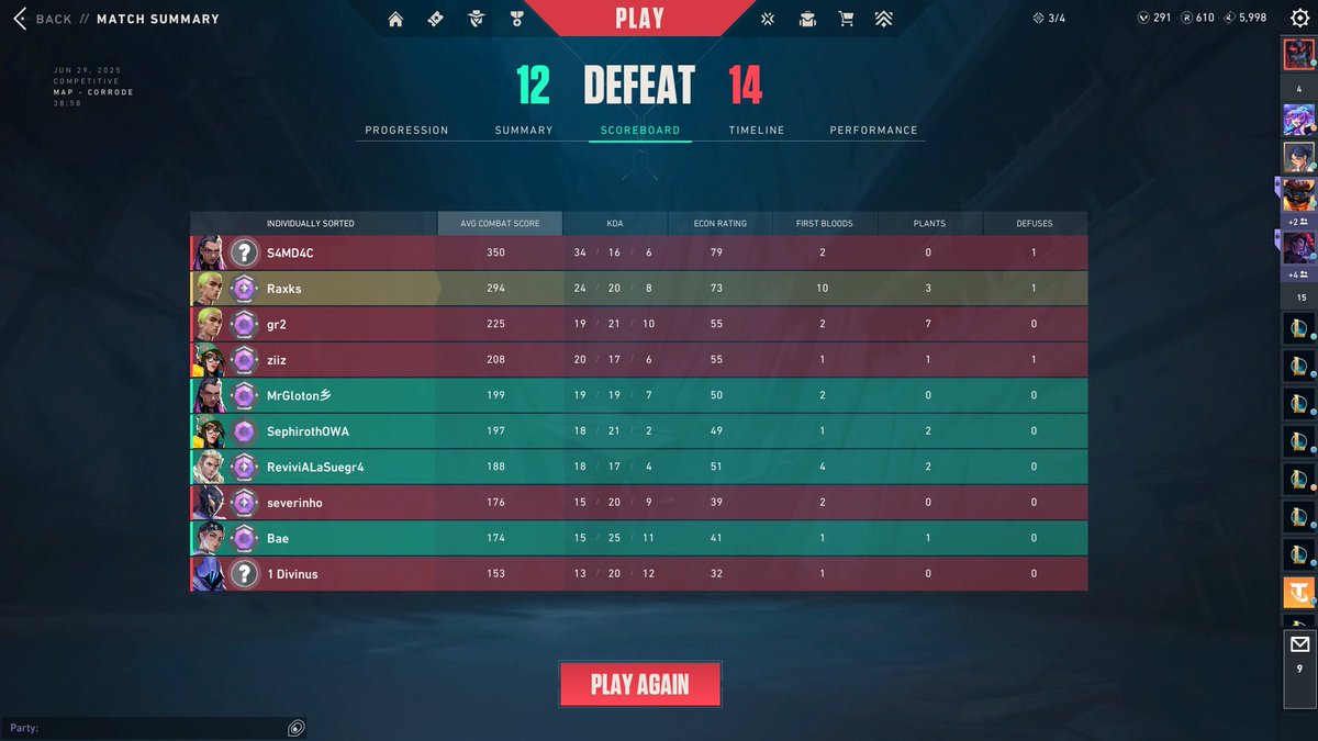 10 First blood
Defeat