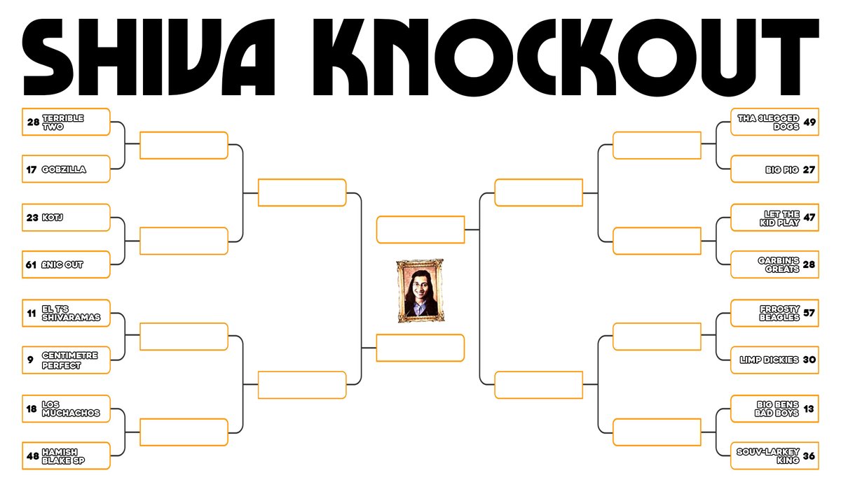 It is time.

The Shiva Knockout Round of 16.