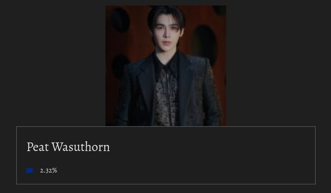 SupportFortPeat's tweet photo. Keep voting. Web, App, and Sosial Media (X and IG)

Peatwasu: 
• Web no.10 
• App no.18

#NETIZENSREPORT #Peatwasu for Asian Celebrity of the Year #ACOTY2025 #ACOTY2025PEATWASU
@peatwasu @thenreport https://t.co/69xzJCcs8j