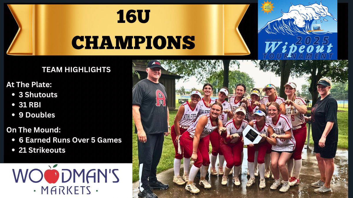 AHQ Fennern (@ahqfennern) on Twitter photo Thank you to <a href="/WTGS_WarrenWave/">Illinois Wave Softball</a> for hosting the 20th annual Wipeout in Gurnee, Illinois over the past 3 days. We went undefeated taking the 16U Gold Championship!
To our amazing sponsor <a href="/WoodmansFood/">Woodmans Food Market</a>, this ring is for you!
<a href="/AHQ_DuPage/">Athletes HQ - DuPage</a> <a href="/AthletesHQElgin/">Athletes HQ®️</a> <a href="/ExtraInningSB/">EXTRA INNING SOFTBALL</a> <a href="/D1Softball/">D1Softball</a> Thank you to <a href="/WTGS_WarrenWave/">Illinois Wave Softball</a> for hosting the 20th annual Wipeout in Gurnee, Illinois over the past 3 days. We went undefeated taking the 16U Gold Championship!
To our amazing sponsor <a href="/WoodmansFood/">Woodmans Food Market</a>, this ring is for you!
<a href="/AHQ_DuPage/">Athletes HQ - DuPage</a> <a href="/AthletesHQElgin/">Athletes HQ®️</a> <a href="/ExtraInningSB/">EXTRA INNING SOFTBALL</a> <a href="/D1Softball/">D1Softball</a>