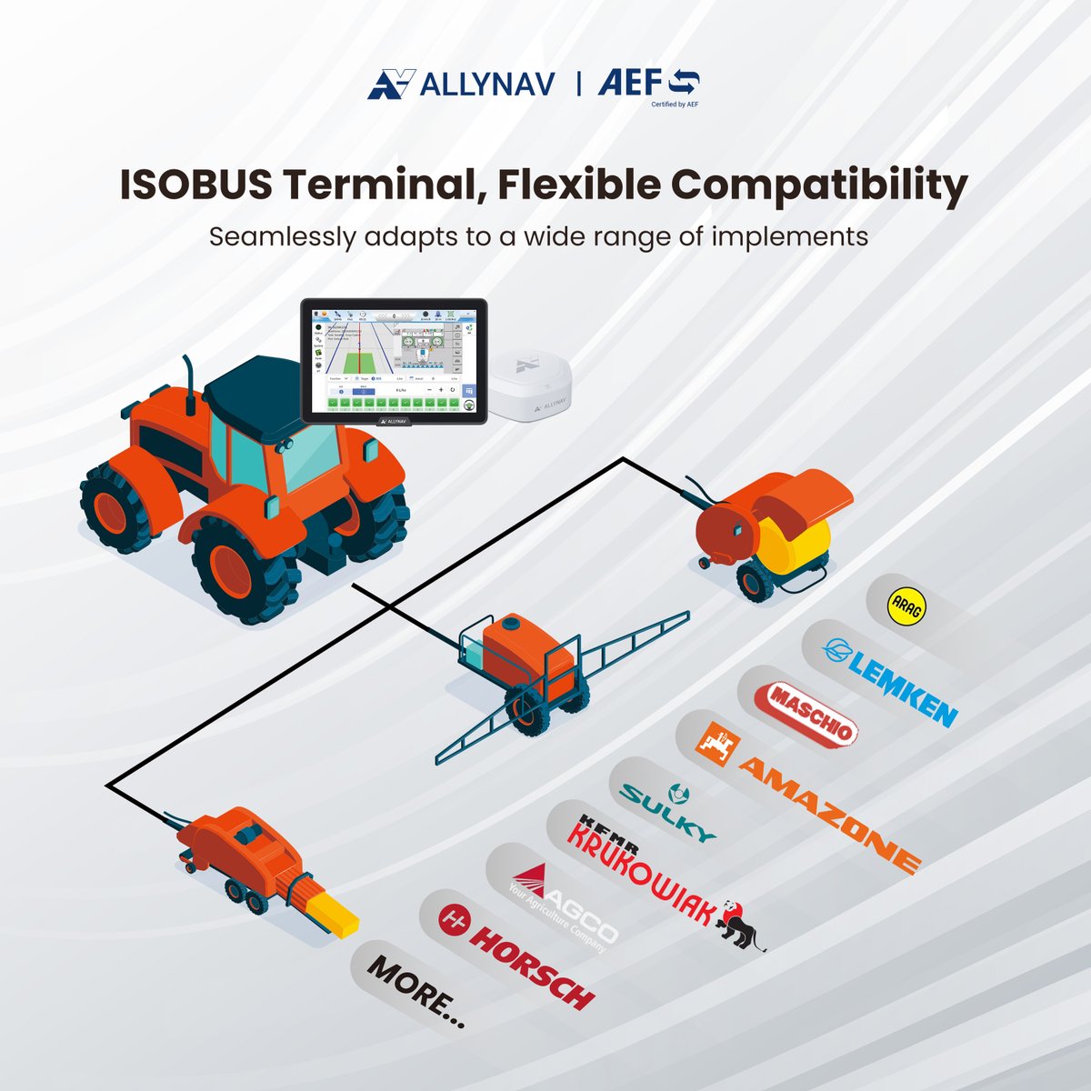 AllyNavOfficial's tweet image. ✨Universal Compatibility for Smarter Operations — AllyNav ISOBUS Terminal

🖥️The #AllyNav #ISOBUS Terminal is built for maximum interoperability, offering seamless integration with a wide range of tractors and smart implements from multiple brands.

 #Agriculture