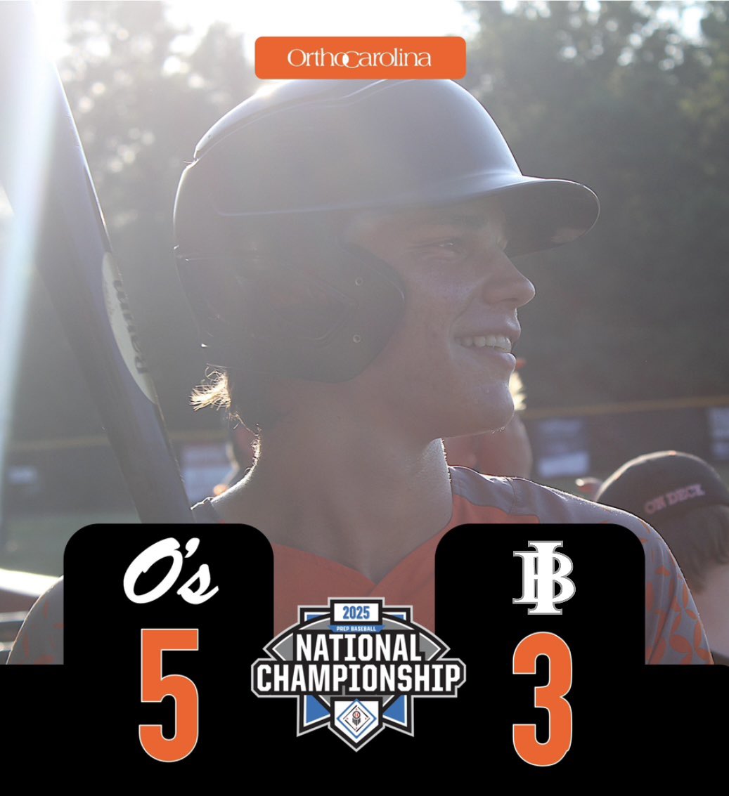 On Deck Academy (@ondeckacademy) on Twitter photo 2-0.
On Deck 2027 (Mennitt) defeats the Indiana Bulls, 5-3 to advance to 2-0 in pool play at the 2025, PBR 16u National Championship
On Deck Academy and the On Deck O’s are powered by, <a href="/OrthoCarolina/">OrthoCarolina</a> 2-0.
On Deck 2027 (Mennitt) defeats the Indiana Bulls, 5-3 to advance to 2-0 in pool play at the 2025, PBR 16u National Championship
On Deck Academy and the On Deck O’s are powered by, <a href="/OrthoCarolina/">OrthoCarolina</a>