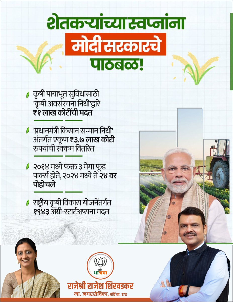 RajeshreeAtWork's tweet image. #11YearsOfModiGovernment #11YearsOfDevelopment