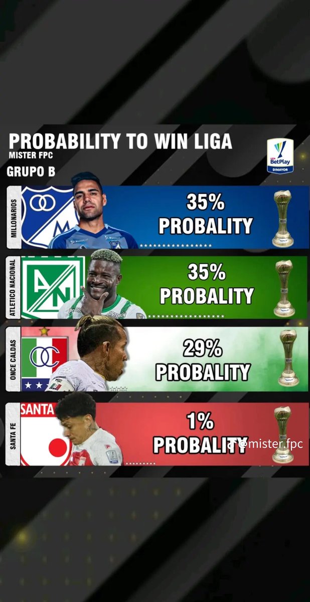 JoseFalla_R's tweet photo. Nos dieron 1% de probabilidad, con lo que no contaban era que nosotros teníamos un 99% de….

🟥🟥🟥🟥🟥🟥🟥🟥🟥🟥
🟥⬜⬜⬜🟥🟥⬜⬜⬜🟥
🟥⬜🟥🟥🟥🟥⬜🟥🟥🟥
🟥⬜⬜⬜🟥🟥⬜⬜⬜🟥
🟥⬜🟥🟥🟥🟥⬜🟥🟥🟥
🟥⬜🟥🟥🟥🟥⬜⬜⬜🟥
🟥🟥🟥🟥🟥🟥🟥🟥🟥🟥 https://t.co/RKdYC6e1Bt