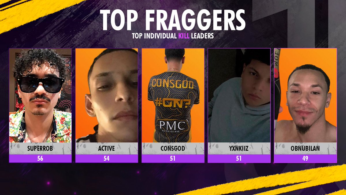 TOP FRAGGERS en el PR BATTLE CLAN 👏
.
.
.
w/ <a href="/xKSPER/">xKSPER</a> <a href="/Kenton_Gaming/">KentonGaming</a> <a href="/TeaaPR/">Tea</a>