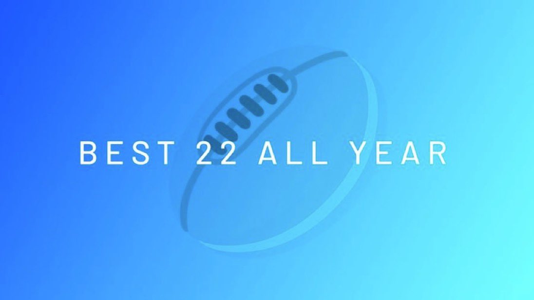 The bye rounds are over 😅 Best 22 certainly proved a challenge over the last 5 weeks! How did your team fare over the bye rounds?