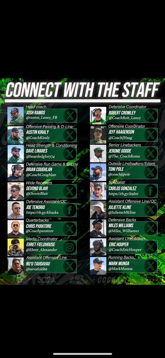 Connect with our staff! I would put this group of coaches up against all the rest ❤️🦅🪹💍🏆 Excited to see these men and women dominate the year!!!  Come be coached by the best!!!