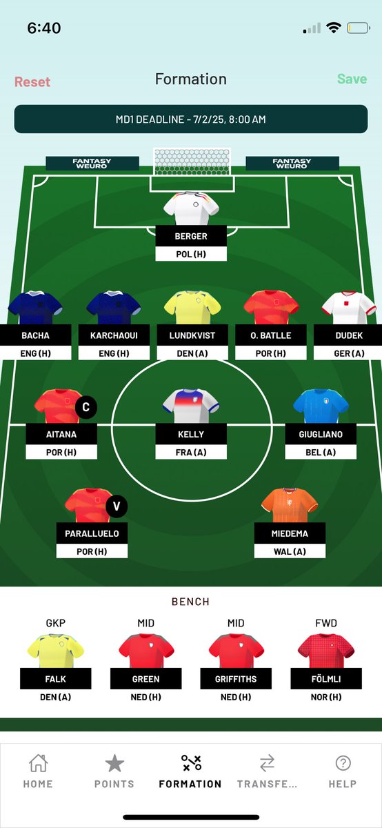 AstroAnalytic13's tweet photo. Don’t know nearly as much about the Euros as I do about the NWSL. 

Major concerns with my squad? https://t.co/dhgjAt93yZ