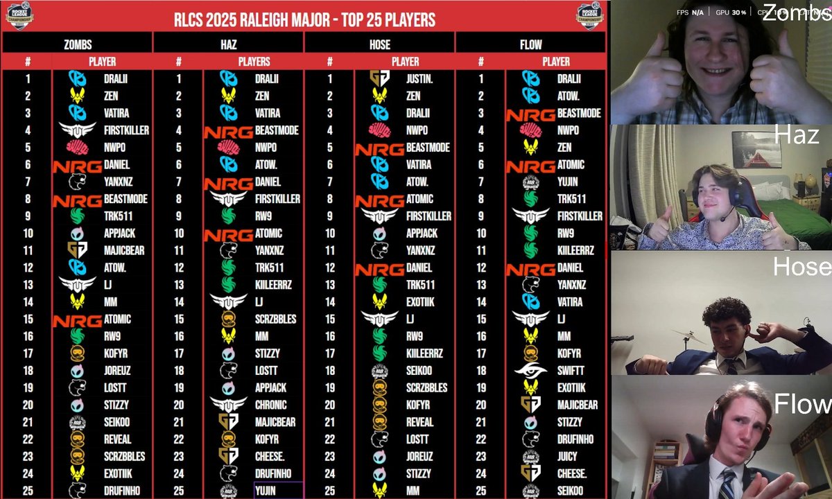 Haz (@hazisworse) on Twitter photo How did our takes come out? <a href="/AlphaKep/">AlphaKep</a> all these were streamed on <a href="/TheBoostedTake/">The Boosted Take</a> How did our takes come out? <a href="/AlphaKep/">AlphaKep</a> all these were streamed on <a href="/TheBoostedTake/">The Boosted Take</a>