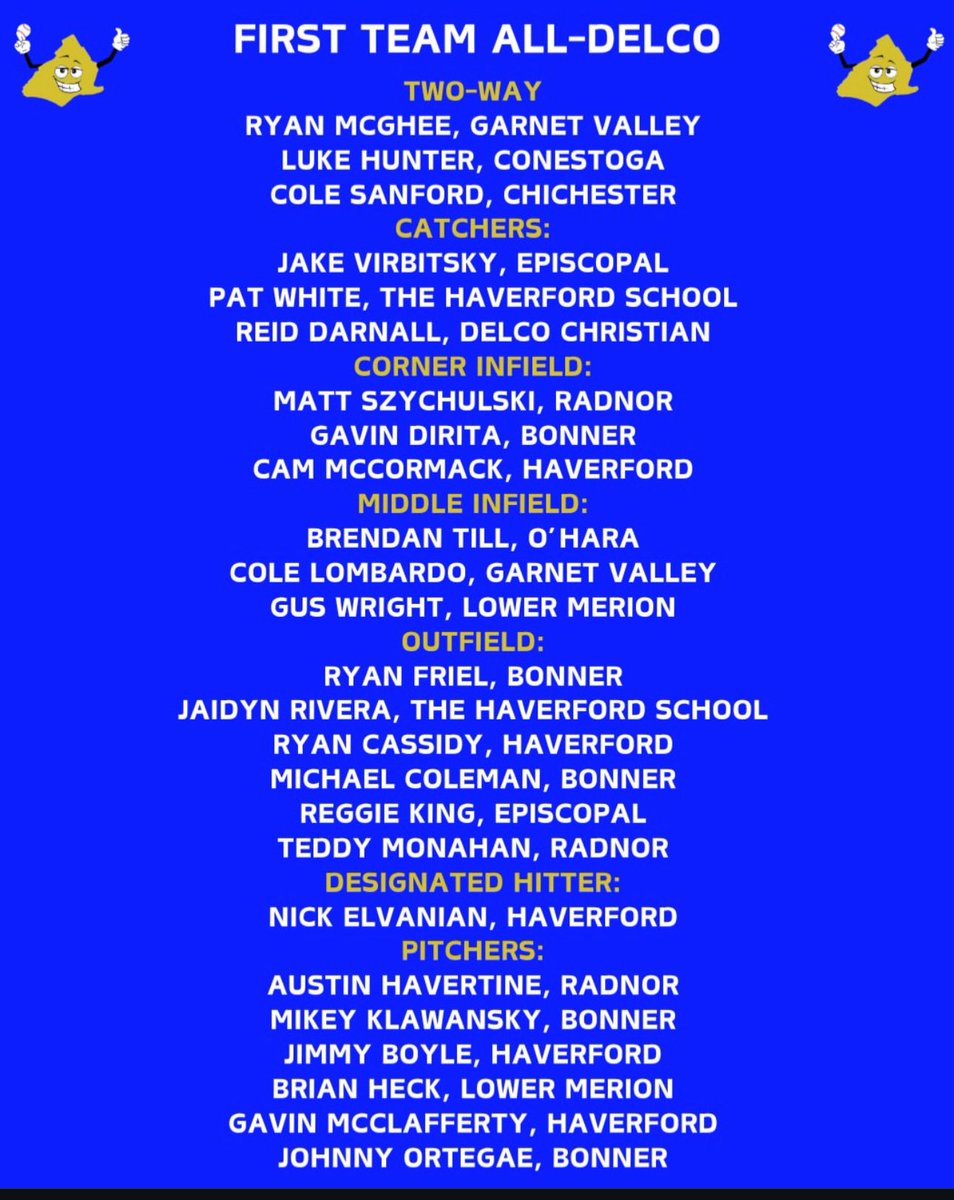 Thank you <a href="/DelcoBaseball/">Delco Baseball Now</a> for the recognition and making the season more enjoyable with your coverage  Can’t wait for next  season. 
<a href="/StogaBase/">Conestoga Baseball</a> <a href="/BBHprospect/">Brain&Barrel Prospect Rollout</a> <a href="/BPRicciardi/">Brendan Ricciardi</a> <a href="/ben_thorpe34/">Ben Thorpe</a>