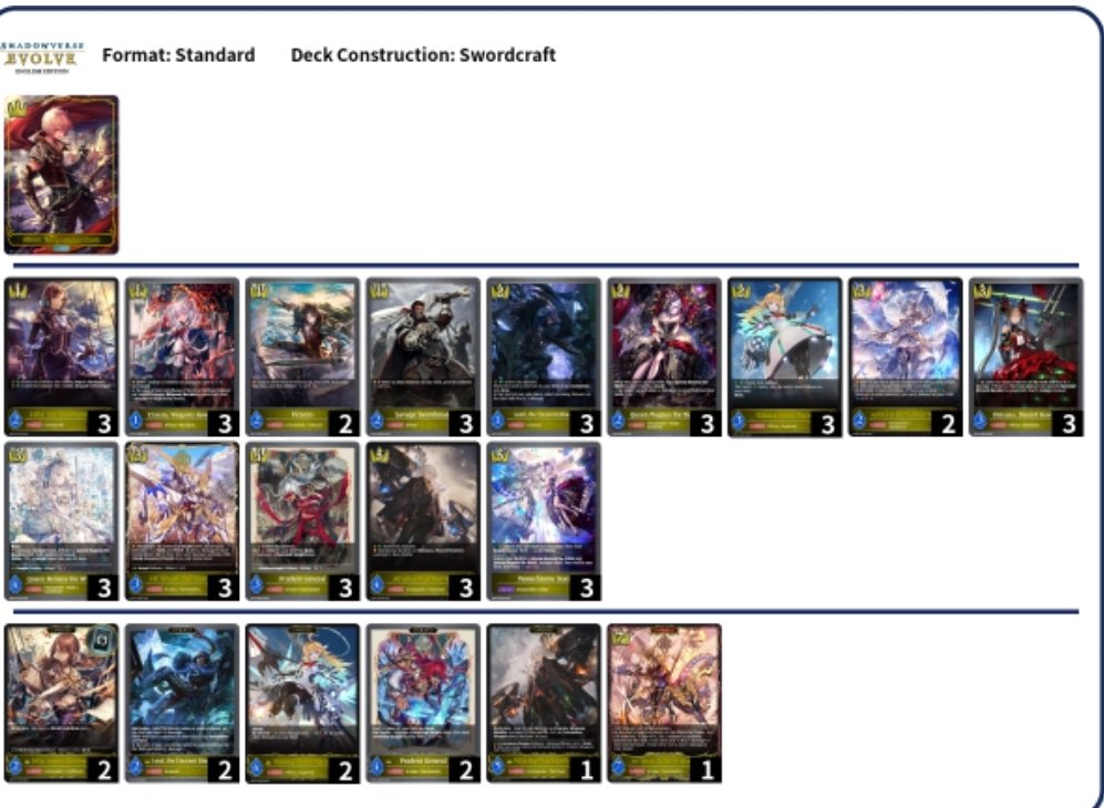 Unner_SV's tweet photo. Got 2nd Place in Standard and 3rd Place in SVE this weekend with my teammates @JeyKobus and @Ku97roko 

In Standard I played the Nui list @MWinley1 @Forry140 and me are constantly working on. Having to face both of them on the same day was the toughest challenge of the weekend. https://t.co/ZsDp8F9LwM