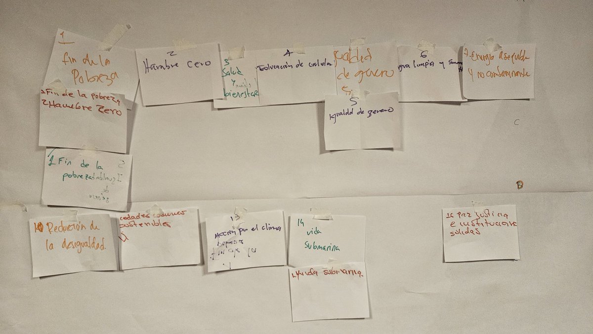 Los Objetivos de Desarrollo Sostenible son cosa seria...o no.
Aprendemos jugando  #ODS #SDGs