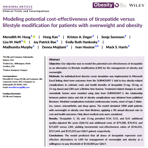 scottisaacsmd's tweet image. Cost-effectiveness of tirzepatide vs lifestyle modification for overweight & obesity. Tirzepatide provided more QALYs but at higher costs, with cost-effectiveness ratios below $150k/QALY.
onlinelibrary.wiley.com/doi/full/10.10…