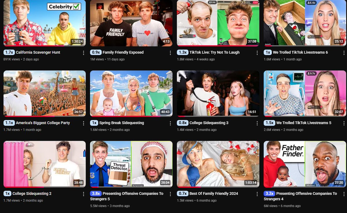 Looking for a fulltime thumbnail designer to join Family Friendly. Need to be able to replicate our style, we will supply concepts. Quick turnarounds, creating thumbs almost almost daily.