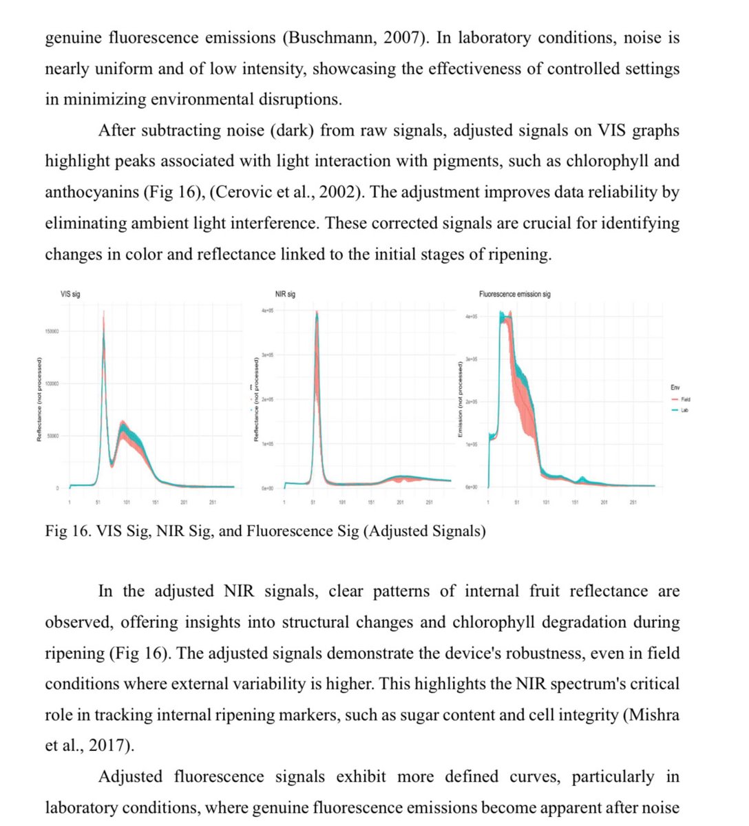 Nacherntephysi1's tweet photo. Acknowledgement & Celebration
A big congratulations to Matheus Wünsche for this important academic milestone! 🎓
His bachelor thesis at #KOB blends tech, science & dedication, helping shape the future of fruit quality assessment.
Well done! 👏🍎
#UFRGS #FruitScience #RubensDevice https://t.co/RaPJuk21Ji