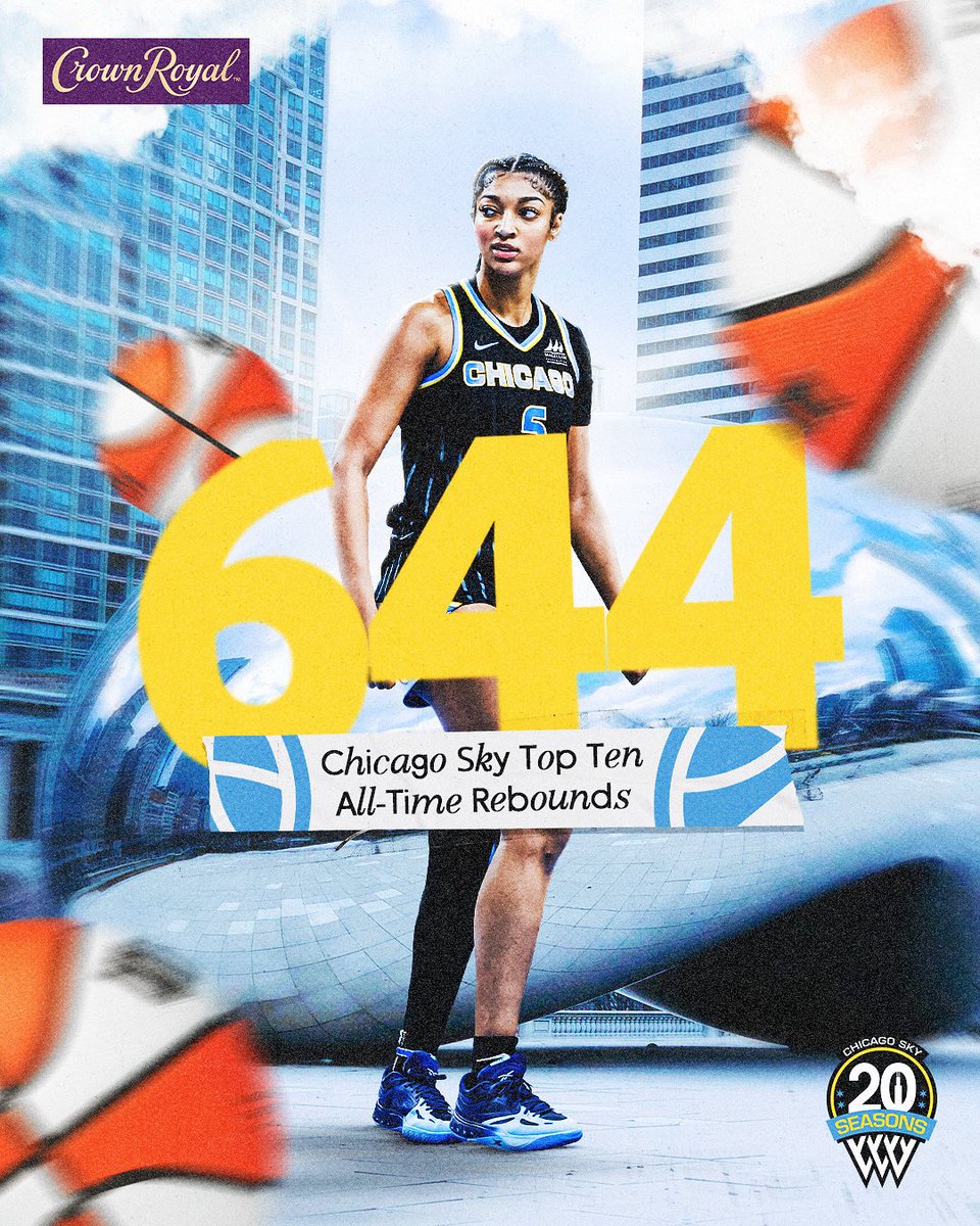 BOARD BARBIE 👑

Angel Reese just entered the Chicago Sky’s all-time top 10 for rebounds, and she’s only in YEAR 2.

anything off that board? yeah, it’s HERS. 😮‍💨

<a href="/CrownRoyal/">Crown Royal Official</a> | #skytown