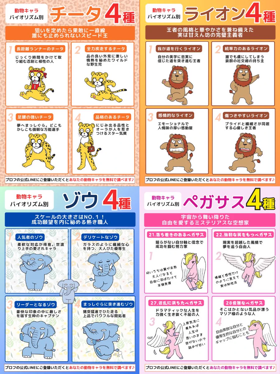 なこ🐅動物キャラナビ/動物うらない&タロットも on X: 
