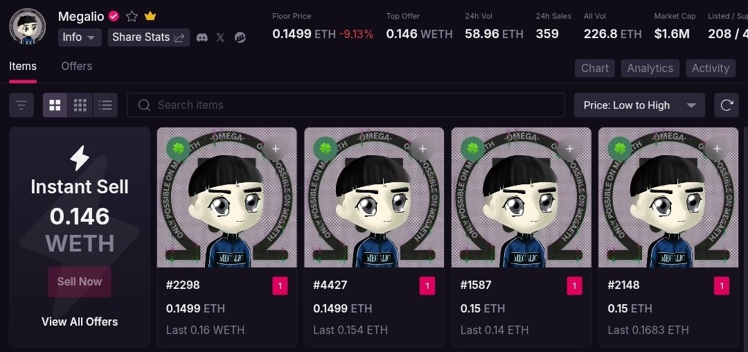 let's be real, megalio and badbunz playbook are a bit similar.

so, i expect similar trading action just like that of badbunz.

- community rocks pfps (1/1's rocks as well)
- whales sweeps their favr piece.
- pump (post reveal) 

my sentiment on <a href="/MegalioETH/">Megalio ∑:</a> is bullish. I might