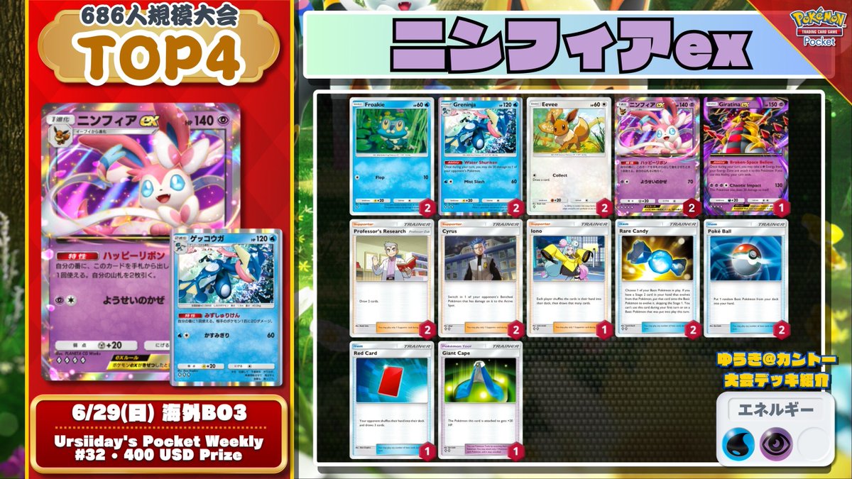 ニイカデッキ 🌏 #ポケポケ 大会結果 🌏 新パック直後の大型大会で“ブイズ”が環境を