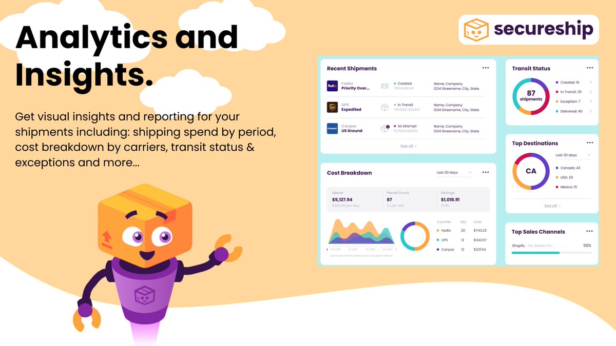 It's time to ship smarter in #Canada! With Secureship.ca, see your shipping spend by period, break down costs by carriers, and stay on top of transit status &amp; exceptions. 

Take control of your shipping today! 

#SmartShipping