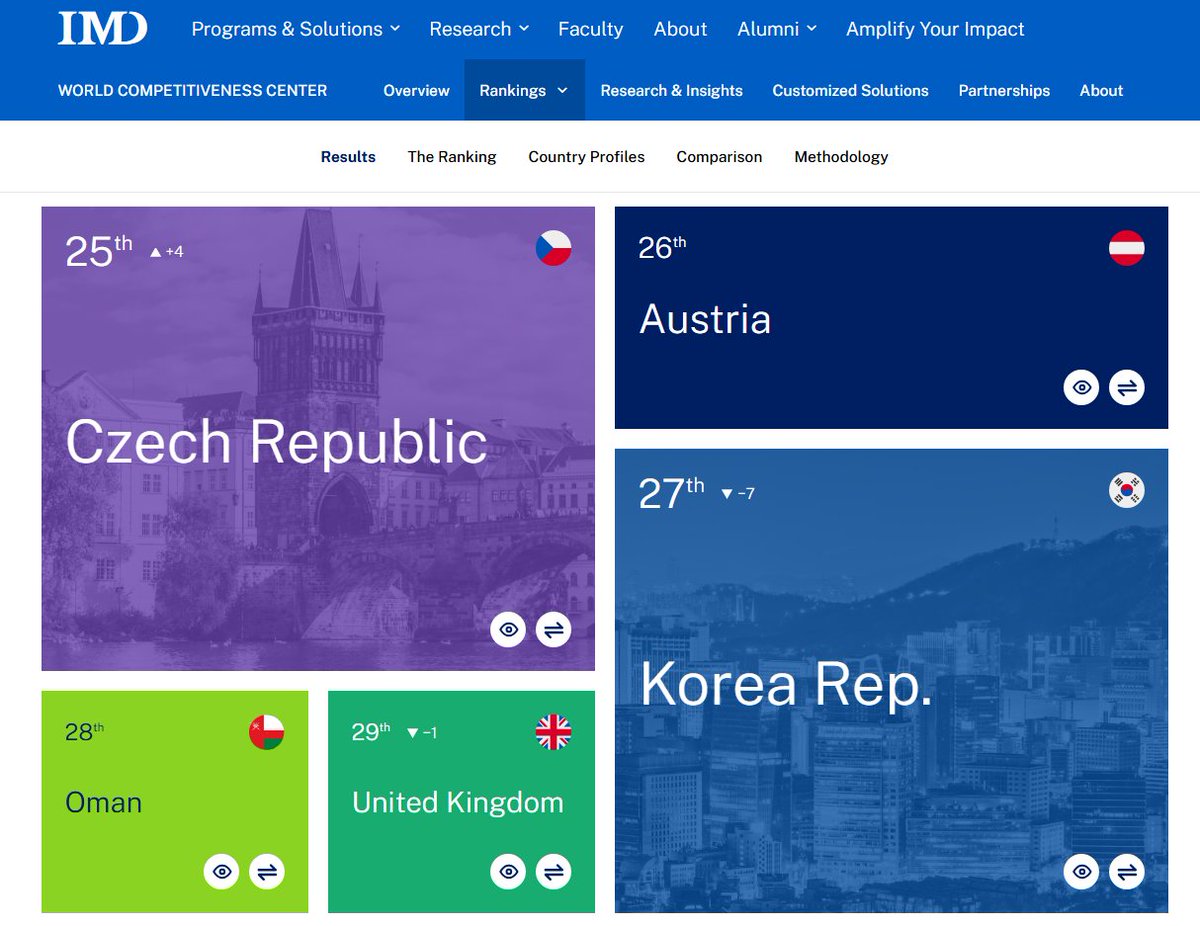 Poslední skaut™ tweet media