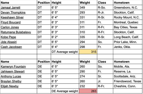 901 Club tweet media