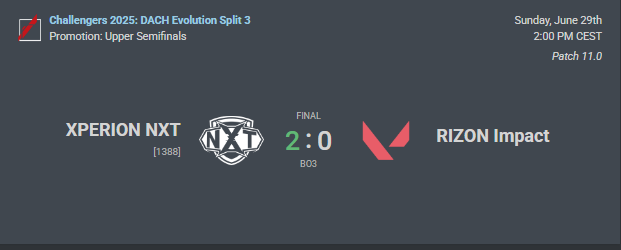 mumbleFPS's tweet image. 0-2 vs @XPERION_NXT 

Tomorrow do or die against @Kalt_Gaming