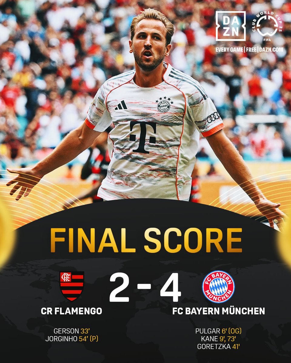 DAZNFootball's tweet photo. ⏱️ Full Time: @Flamengo 2-4 @FCBayern
A clinical performance sees Bayern through to the quarterfinals.
Watch the @FIFACWC | June 14 - July 13 | Every Game | Free | https://t.co/i0K4eUtwwb | #FIFACWC #TakeItToTheWorld #FLABAY https://t.co/yi56FrDlCw