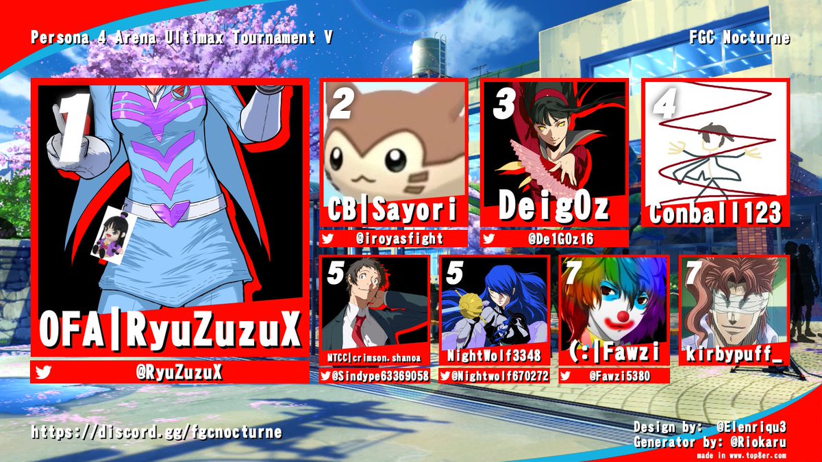 Thank you to everyone who participated and came to watch our Persona 4 Arena Ultimax Tournament V! The VOD will be posted later on and we hope to see you all again for the next one!!