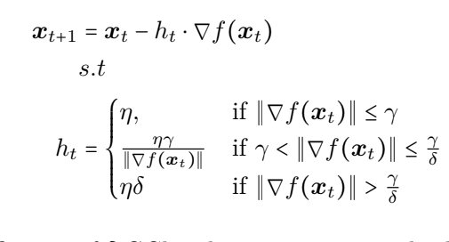 anirbit_maths's tweet image. Our insight is to introduce an intermediate form of gradient clipping that can leverage the PL* inequality of wide nets - something not known for standard clipping. Given our algorithm works for transformers maybe that points to some yet unkown algebraic property of them. #TMLR