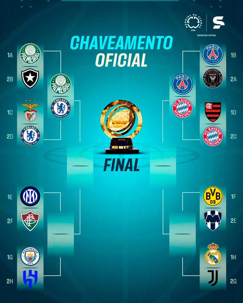sportv's tweet photo. QUARTAS DEFINIDAS! 🗣️
O Bayern de Munique fez um JOGÃO contra o Flamengo e acabou avançando para encarar o PSG. 🫡
*Contém texto alternativo
#CopaDoMundoDeClubesNoSportv #FLAxBAY #BayernDeMunique #Flamengo #FIFACWC https://t.co/2UyZhOZ1qF