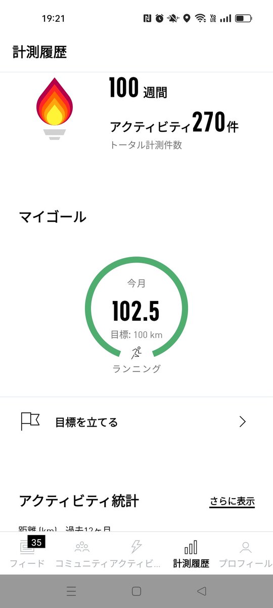 おはようございます。
昨日で今月ようやく目標の100km達成🏃
体調不良とかあったけど、そんな中でも最低限の目標はクリアできたので良かった（笑）
今年も半分終わりますがマイペースで残り半分も頑張っていきたいものです😊
#おは戦70630🌛Gs