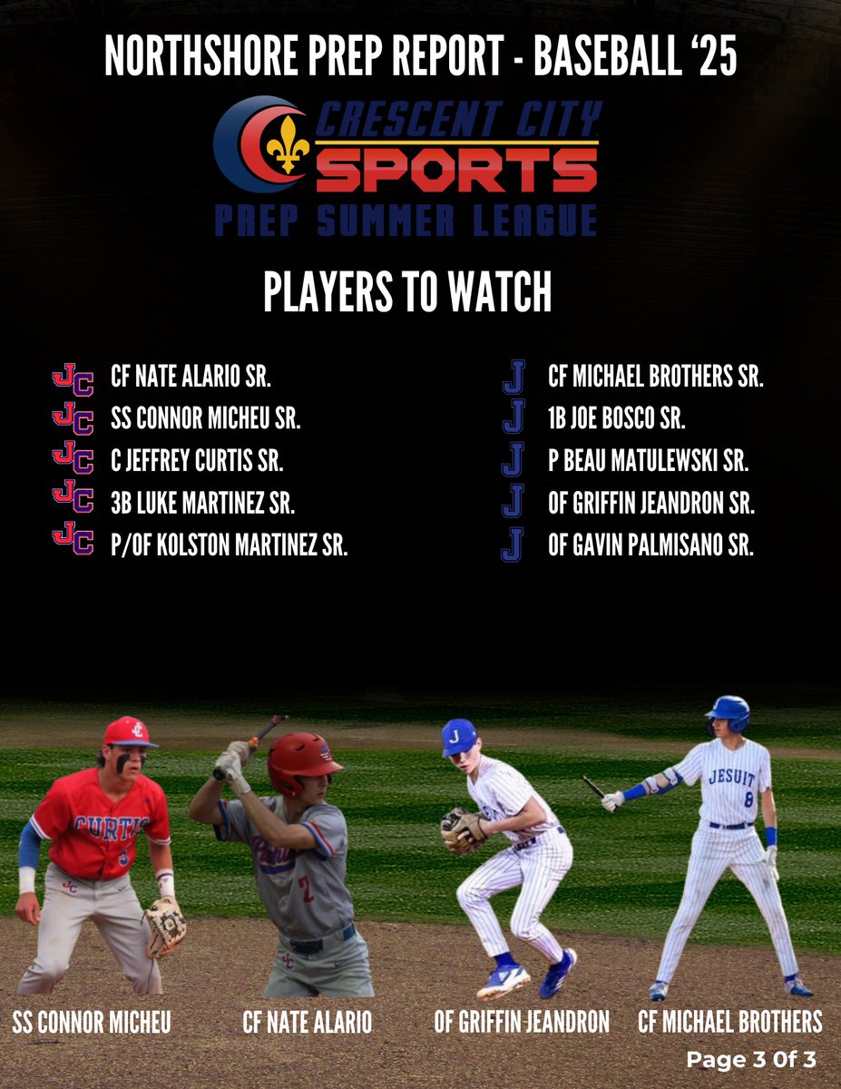 Crescent City Sports Summer League
BASEBALL ⚾️⚾️⚾️

Game 2 Preview!
<a href="/CCSdaily/">Crescent City Sports</a> 

All games can be viewed live on <a href="/CCSdaily/">Crescent City Sports</a> YouTube channel for free!

<a href="/JohnCurtis_BSB/">John Curtis Baseball</a> <a href="/JHSNolaBaseball/">Jesuit Nola Baseball</a> <a href="/nate61115253/">Nate Alario</a> <a href="/ConnorMicheu1/">Connor Micheu</a> <a href="/jeffr4y_c/">Jeffrey Curtis</a> <a href="/BeauMatulewski/">Beau “The Beast” Matulewski</a> <a href="/Gavin_Palmisano/">Gavin Palmisano</a> <a href="/GriffinJeandron/">Griffin Jeandron</a>